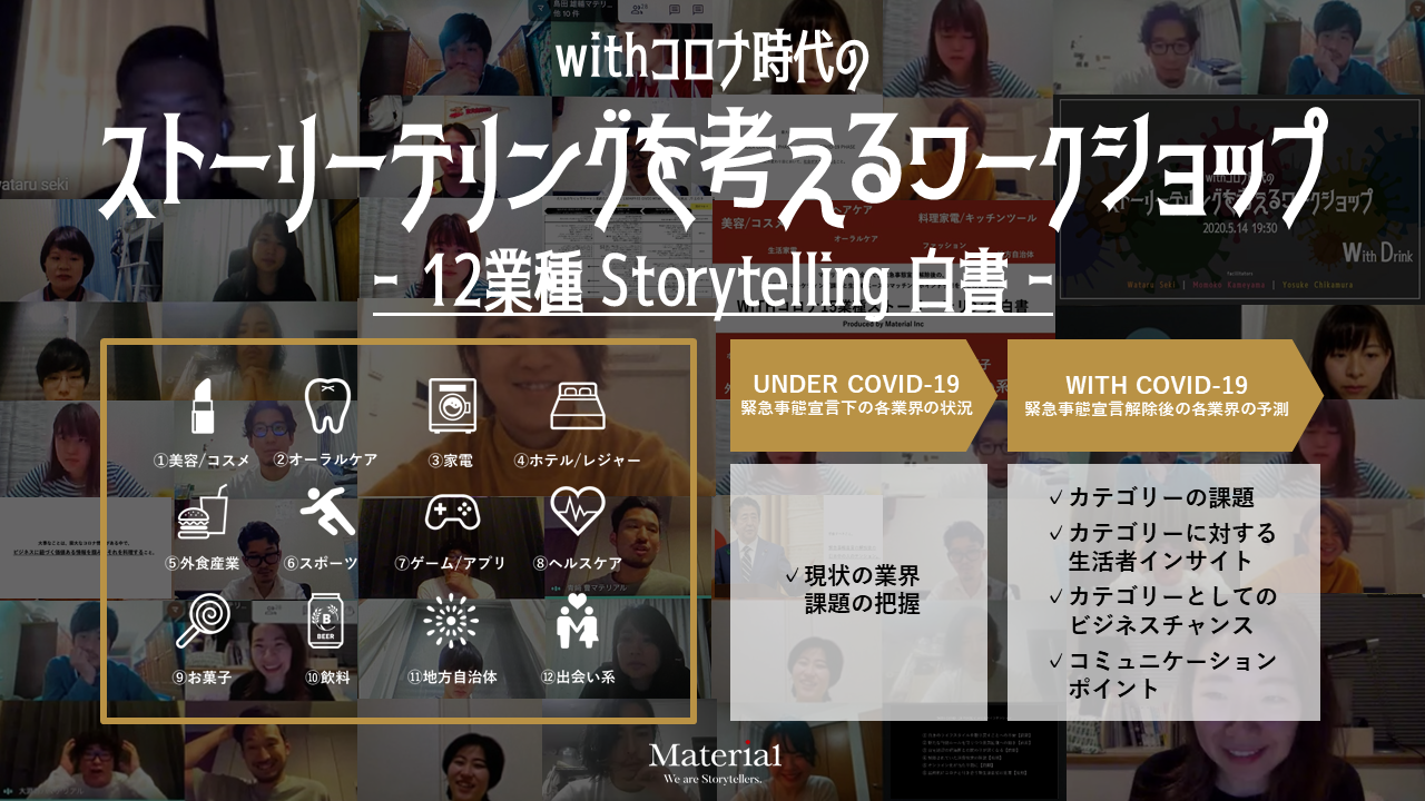 Article content