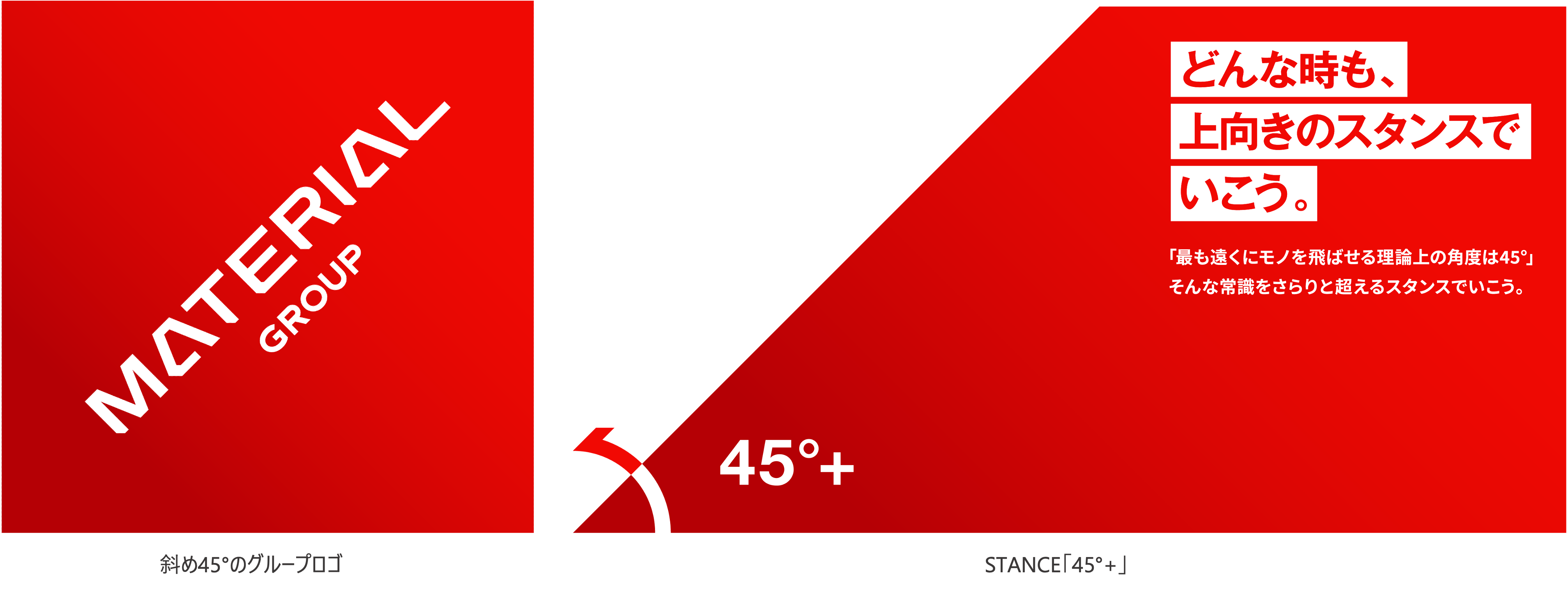 【マテリアル】ページ　　リクエスト商品のため makeshopサポート │ 商品レビューを表示したい！（対象テンプレート